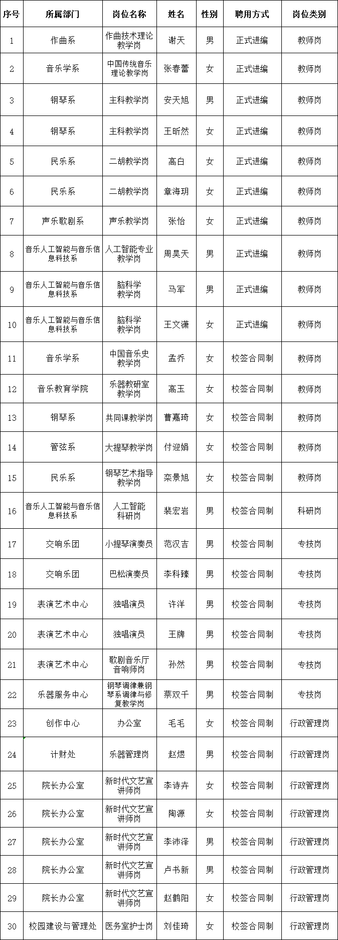 香港内部正版资料大全